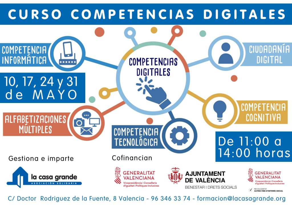 2 MAYO 2023 Competencias Digitales Basicas A4 1024x724