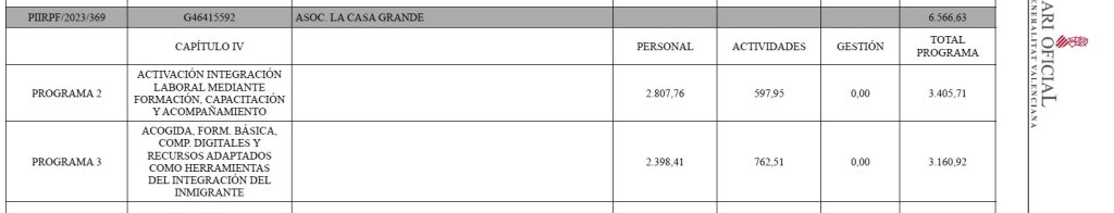 IRPF Autonómico - Generalitat Valenciana RESOLUCION IRPF 1024x196