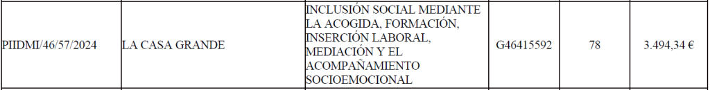 Igualdad en la Diversidad - Generalitat Valenciana Image 1024x130
